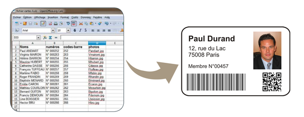 cartes identification photo