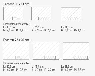 format des présentoirs eco