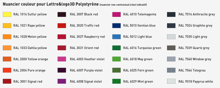 découpe lettre polystyrene